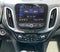 2023 Chevrolet Equinox AWD Premier